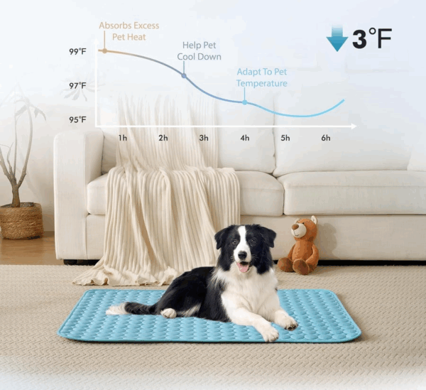 🔥🐾Dog Cooling Mat (4x more effective)